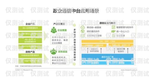 福州包月電銷卡，為企業提供高效通信解決方案福州包月電銷卡怎么辦理