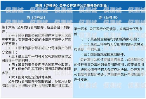 北京金融行業電銷卡渠道北京金融行業電銷卡渠道有哪些