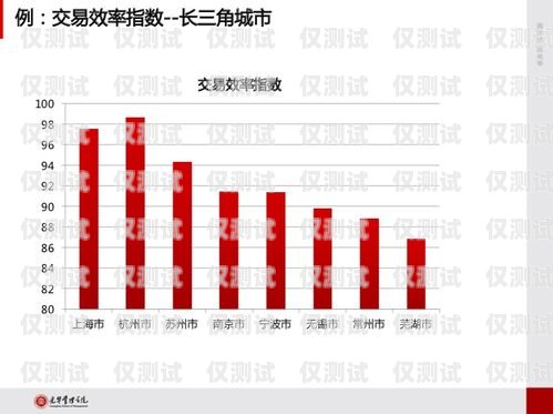 蘇州電話外呼系統——提升銷售與服務的利器電話外呼系統排名