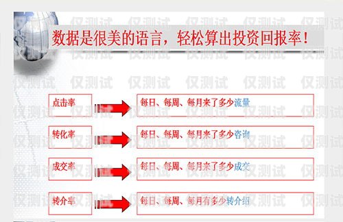 蘇州電話外呼系統——提升銷售與服務的利器電話外呼系統排名