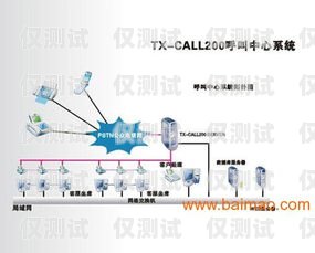 湖州電銷外呼系統供應商，提升銷售效率的利器電銷外呼系統多少錢一個月