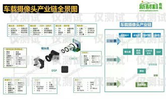 遼寧外呼系統(tǒng)專賣，提升企業(yè)效率的必備工具遼寧外呼線路