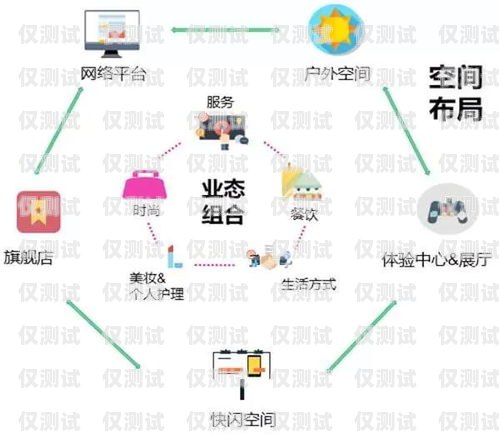 零門檻電銷機器人——開啟高效銷售新時代電銷機器人價錢