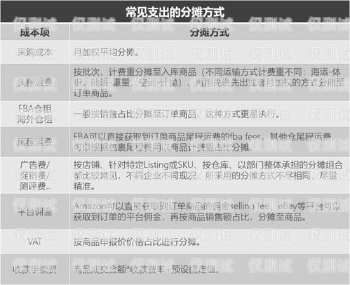 北海虛商電銷卡，助力企業銷售的利器北海虛商電銷卡怎么注銷