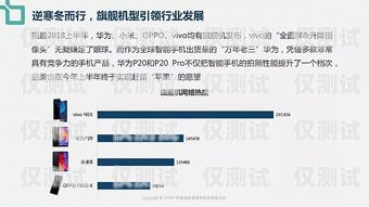 北海虛商電銷卡，助力企業銷售的利器北海虛商電銷卡怎么注銷