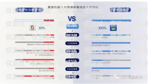 陜西智能外呼系統排名陜西智能外呼系統排名第一