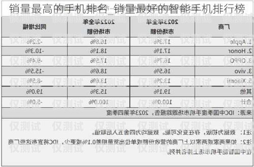 陜西智能外呼系統排名陜西智能外呼系統排名第一