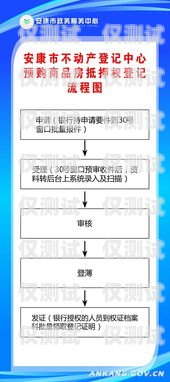 藍貓電銷卡辦理業務流程指南藍貓電銷卡怎么辦理業務流程圖