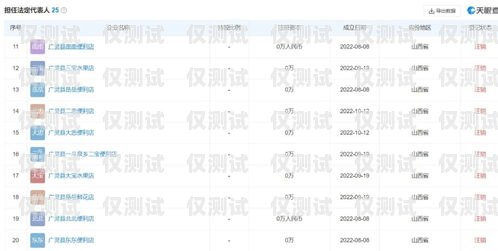 電銷卡客服號碼多少號電銷卡客服號碼多少號啊