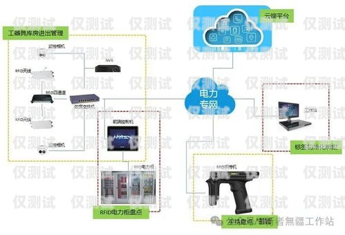 系統(tǒng)自動外呼，提升效率與客戶體驗的創(chuàng)新工具自動外呼系統(tǒng)怎么樣