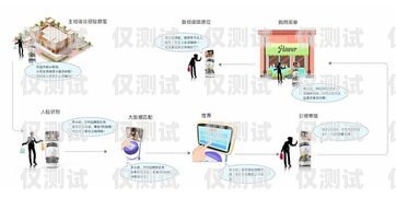 臨沂 400 電話機(jī)器人，助力企業(yè)提升客戶服務(wù)的創(chuàng)新利器臨沂智能機(jī)器人賣場