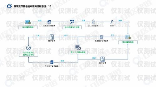 余姚外呼系統服務中心地址余姚外呼系統服務中心地址在哪里