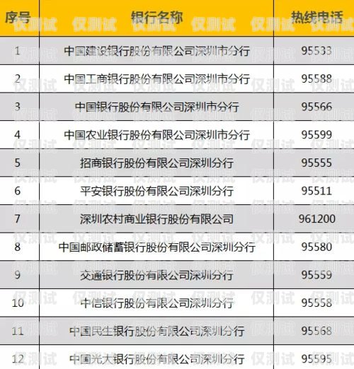 深圳白名單電銷(xiāo)卡辦理全攻略白名單電銷(xiāo)卡怎么辦理