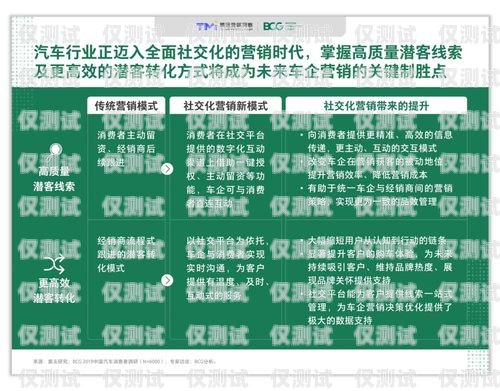 貴陽辦白名單電銷卡，助力企業高效營銷貴陽辦白名單電銷卡在哪里辦