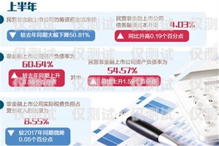 三門峽外呼系統(tǒng)平臺——提供經(jīng)濟實惠的高效通信解決方案三門峽呼叫中心