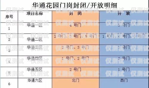 蘇州電銷防封卡，價(jià)格與解決方案蘇州電銷防封卡多少錢一個(gè)月啊