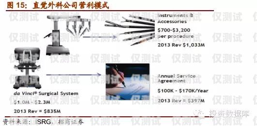 電銷機器人回形針，創新與挑戰回形針機器人小手工立體