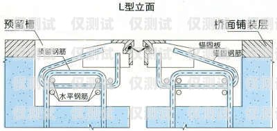 衡水外呼系統生產工藝衡水外呼系統生產工藝廠家