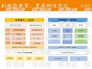 佛山 AI 外呼系統(tǒng)軟件，提升銷售效率的利器佛山ai外呼系統(tǒng)軟件招聘