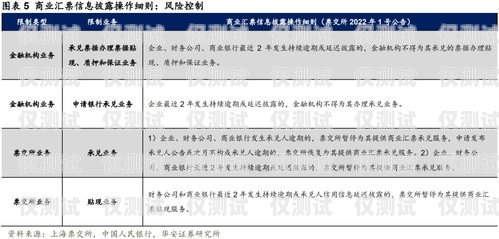 金華極信防封電銷卡——解決電銷難題的利器金華極信防封電銷卡是真的嗎