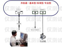 外呼系統(tǒng)是一種用于電話營銷、客戶服務等場景的工具，它可以幫助企業(yè)提高工作效率、降低成本、提升客戶滿意度。那么，外呼系統(tǒng)一個月多少錢呢？這個問題的答案并不是固定的，因為外呼系統(tǒng)的價格受到多種因素的影響，下面我們將為您詳細介紹。外呼系統(tǒng)一個月多少錢正常