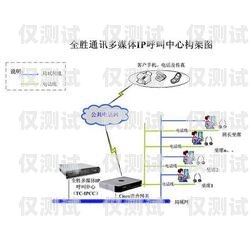 外呼系統(tǒng)是一種用于電話營銷、客戶服務等場景的工具，它可以幫助企業(yè)提高工作效率、降低成本、提升客戶滿意度。那么，外呼系統(tǒng)一個月多少錢呢？這個問題的答案并不是固定的，因為外呼系統(tǒng)的價格受到多種因素的影響，下面我們將為您詳細介紹。外呼系統(tǒng)一個月多少錢正常