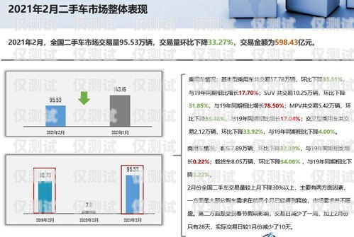 成都 ai 自動外呼系統價格解析成都ai自動外呼系統多少錢一臺