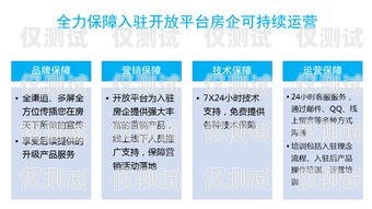 燕郊電銷卡辦理，合法合規的銷售利器燕郊電銷卡辦理地點