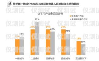 沈陽外呼營銷系統方案沈陽外呼公司