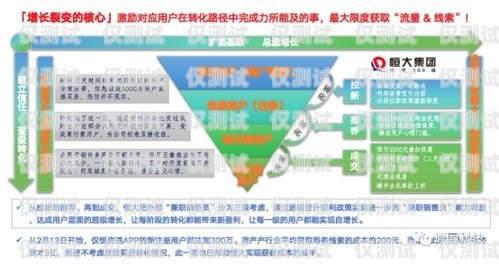 沈陽外呼營銷系統方案沈陽外呼公司