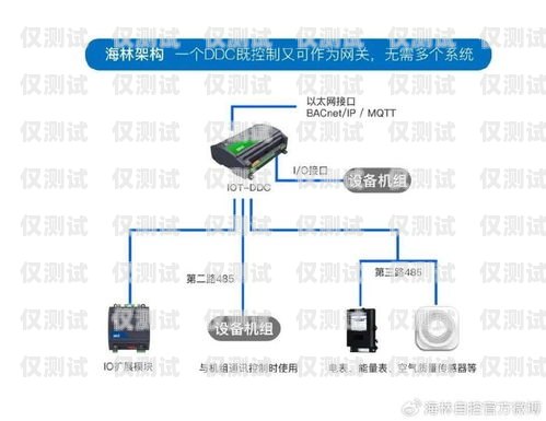 北京外呼系統價格解析外呼系統一般多少錢