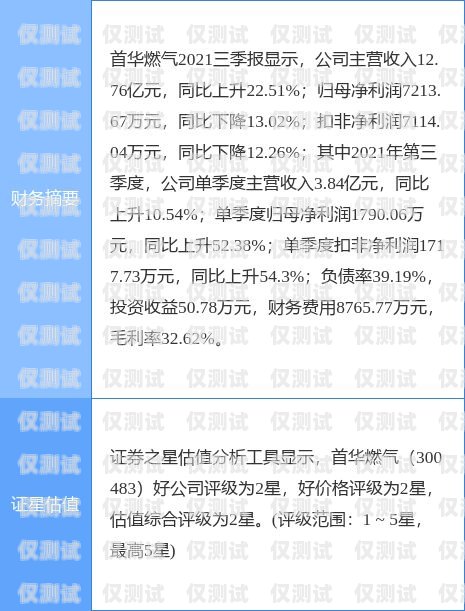 2023 電銷封卡最新政策，影響與應(yīng)對策略最近電銷封卡太嚴重了