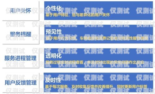 2023 電銷封卡最新政策，影響與應(yīng)對策略最近電銷封卡太嚴重了