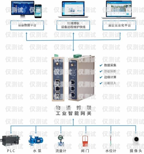 徐州電銷智能外呼系統怎么樣？徐州電銷智能外呼系統怎么樣啊