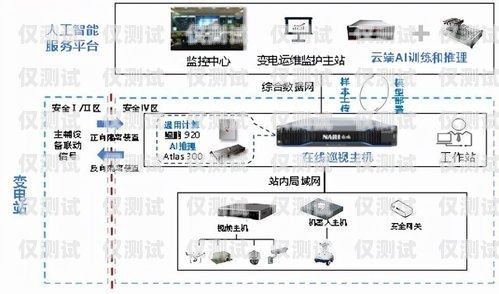 徐州電銷智能外呼系統怎么樣？徐州電銷智能外呼系統怎么樣啊