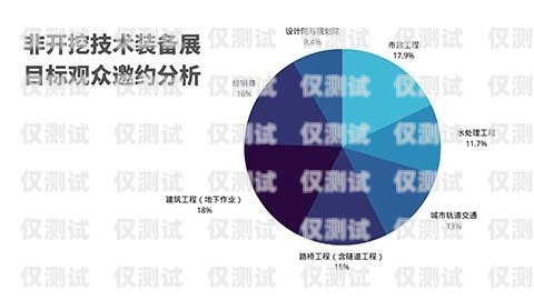 眉山 ai 外呼營銷系統，助力企業高效拓展市場眉山ai外呼營銷系統招聘