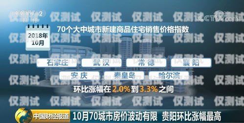 甘肅電銷外呼系統的價格與價值電銷外呼系統多少錢一個月