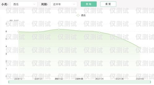 甘肅電銷外呼系統的價格與價值電銷外呼系統多少錢一個月