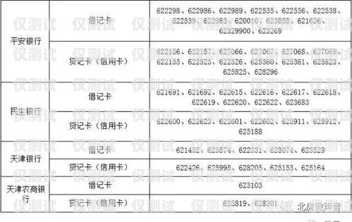 桂林電銷卡外呼系統哪家好？全方位比較與選擇指南