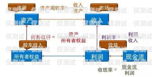 唐山外呼系統(tǒng)廠商——提升企業(yè)效率的最佳選擇保定外呼系統(tǒng)