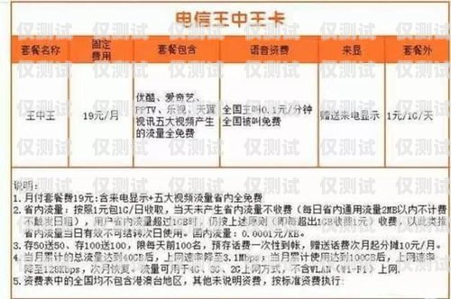 探尋資費便宜的電銷卡套餐，助你降低通訊成本資費便宜電銷卡有哪些套餐可以用