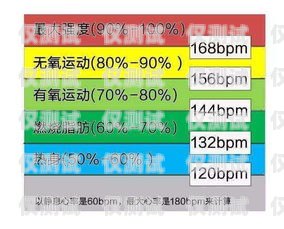 電銷電話卡分鐘數——企業銷售的關鍵指標電銷電話卡分鐘數怎么算