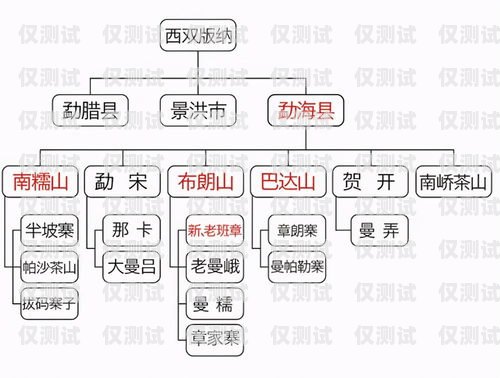 外呼系統(tǒng)貴不貴？一文帶你了解其價(jià)格與價(jià)值外呼系統(tǒng)一般多少錢