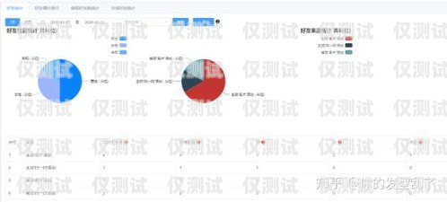 隨州手機外呼系統——提升銷售與客服效率的利器手機外呼系統軟件