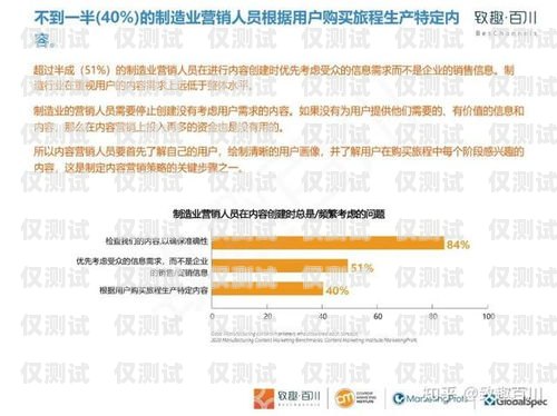 濰坊外呼營銷系統(tǒng)，提升銷售效率的利器濰坊呼叫中心產(chǎn)業(yè)基地招聘