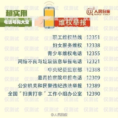 洛陽信用卡電銷電話號碼的風險與防范洛陽信用卡電銷電話號碼是多少