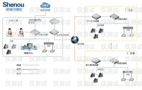 西寧網絡外呼系統線路商——提供高效穩定的通訊解決方案