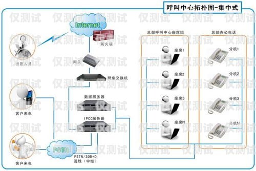 阜陽公司外呼系統費用，如何選擇適合的系統并控制成本？外呼系統多少錢