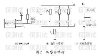 阜陽公司外呼系統費用，如何選擇適合的系統并控制成本？外呼系統多少錢