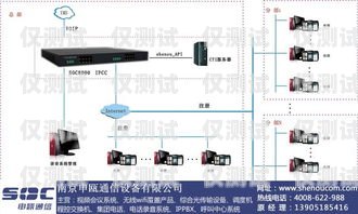 鎮江呼叫中心外呼系統廠家鎮江呼叫中心外呼系統廠家電話